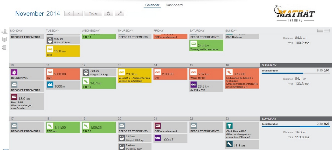 Exemple plan duathlon | Matrat Training