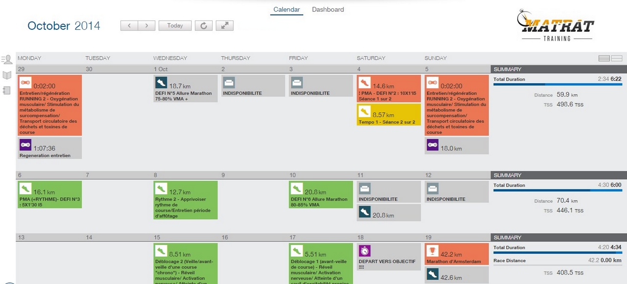 Exemple plan marathon | Matrat Training