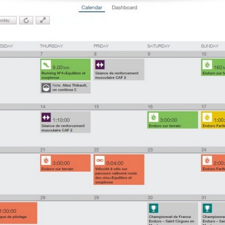 Exemple plan marathon | Matrat Training